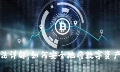 冷钱包提现方法详解:如何安全地将数字资产转
