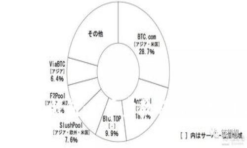 如何创建im钱包:一步步教程与常见问题解析