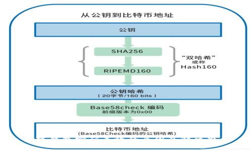 小狐钱包密码无效的原因及解决办法