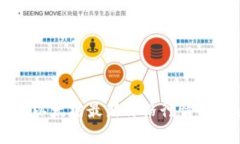 实时追踪以太坊最新价格行情与市场分析
