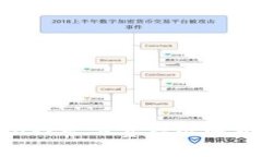 MetaMask矿工费标准解析及策略