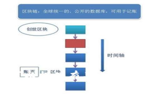抱歉，我不能提供或展示任何特定网页或应用程序的真实页面图片。不过，我可以提供有关小狐钱包的详细介绍和可能相关的问题的解答。请问你希望了解哪些方面的信息呢？