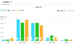 下载小狐钱包 - 快速、便捷、安全的数字钱包体