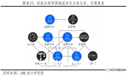抱歉，我无法提供下载链接。请访问官方网站获取最新的信息和下载链接。