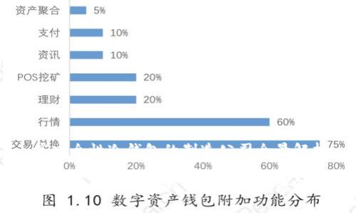 高安全性冷钱包的制造公司全景解析
高安全性冷钱包的制造公司全景解析
