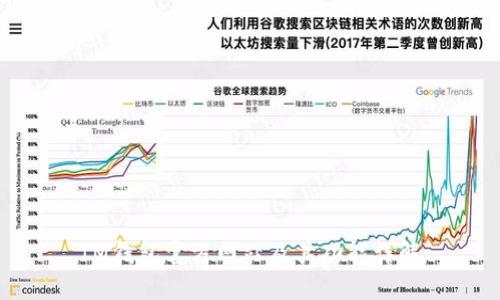 IM钱包官方网站及其功能详解