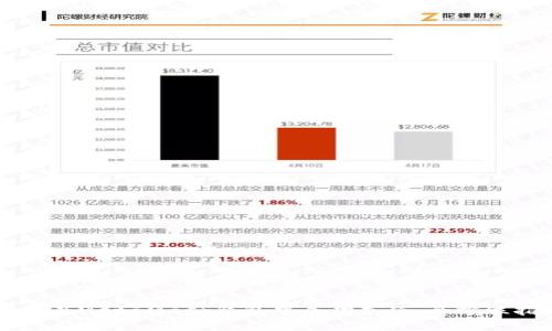如何在MetaMask钱包中成功充值:全方位指南
