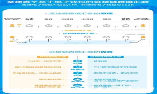 金狐狸的的钱包的深刻寓意与象征解析