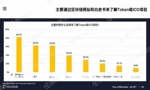 如何利用加密货币购买股票:完整指南