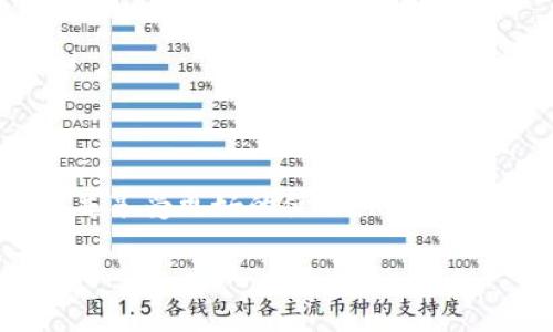 注意: 由于篇幅限制，下面提供了示例、关键词、内容简介以及一个可能的结构来引导详细介绍。

  小狐钱包卸载提示解析与解决方案/  
 guanjianci 小狐钱包, 卸载提示, 软件问题, 钱包应用, 解决方案/ guanjianci 

内容简介
小狐钱包是一款受到广泛欢迎的数字钱包应用，它提供了便捷的数字货币管理及支付服务。然而，有用户反映在使用过程中，偶尔会收到提示要求卸载软件的提醒。这一问题可能源于多种原因，例如应用自身的错误、系统兼容性问题或用户的操作错误等。本文将详细探讨这个问题的可能原因及解决方案，并解答相关的常见疑问，帮助用户有效应对小狐钱包的卸载提示困扰。

可能的原因分析
在解决问题之前，我们需要先分析导致小狐钱包提示卸载的可能原因。以下是一些常见的问题及其解析：

h41. 应用更新不完全/h4
小狐钱包可能因未能成功更新到最新版本而出现不稳定的状况，与此同时，即便更新了，有时系统缓存未及时清理也可能导致提示卸载的情况。建议用户在应用商店中进行检查，查看是否有未更新的版本。

h42. 系统兼容性问题/h4
某些特定型号的手机或特定系统版本与小狐钱包并不完全兼容，可能会出现提示卸载的情况。对于这类用户，检查手机系统更新以及小狐钱包的兼容性将是一个有效途径。

h43. 第三方安全软件干扰/h4
一些第三方安全软件会将小狐钱包识别为潜在威胁，从而发出卸载提示，用户需要仔细检查安全软件的设置，加入小狐钱包为信任应用。

h44. 账号被封禁或异常/h4
若用户的账户因某种原因被封禁或出现异常，可能也会收到卸载提示。可联系小狐钱包的客服，确认账户状态。

h45. 用户操作错误/h4
有时候，用户在操作过程中可能误触了一些选项，导致软件提示用户卸载。这时需仔细回顾操作步骤，避免不必要的误解。

如何解决小狐钱包卸载提示问题
解决这个问题的方法取决于问题的根源，以下是几个有效的解决方案：

h41. 更新应用/h4
首先，检查小狐钱包是否有可用的更新。如果有，下载并安装最新版本。同时定期清理应用缓存，可以避免因缓存问题而导致的应用错误。

h42. 检查系统兼容性/h4
确保您的操作系统与小狐钱包软件版本兼容。若提示不兼容，您可以尝试更新手机系统，或访问官方网页获取支持信息。

h43. 调整安全软件设置/h4
进入您手机中的安全软件设置，查看是否存在小狐钱包的卸载提示，并将其视为安全应用，避免误清理。也可以考虑删除安全软件，转而使用其他更友好的软件。

h44.联系客服/h4
如果不确定自己账户的状态或遇到其他技术问题，及时联系小狐钱包的客服进行咨询，获取专业的解决方案和指导。

h45. 重新安装应用/h4
如果以上方法无效，可以考虑卸载小狐钱包后重新下载并安装，部分程序异常常常可以通过重新安装得到解决。

常见问题解答
h41. 小狐钱包卸载提示是否正常？/h4
卸载提示通常不应频繁出现，这是应用或系统不稳定的表现。如果您多次收到此类提示，建议深入检查应用状态和手机操作系统。

h42. 卸载小狐钱包会导致数据丢失吗？/h4
通常情况下，卸载应用会清除本地数据。建议在卸载前备份钱包内的数据，如恢复助记词等，确保无数据丢失。

h43. 如何联系小狐钱包客服？/h4
用户可在小狐钱包的官方网站或者应用内联系客服通道，提供相关信息以获取支持。

h44. 小狐钱包为何会被安全软件误判？/h4
安全软件可能由于某些权限请求或行为模式与恶意软件相类似而将小狐钱包误判为潜在威胁，这是机器学习算法的一种误判现象。

h45. 重新安装小狐钱包的过程是怎样的？/h4
用户只需在应用商店中搜索小狐钱包，选择“卸载”后，再重新下载并安装应用，注意备份数据以防信息丢失。

总结
小狐钱包的卸载提示并不罕见，用户需对各种可能的原因进行分析并按照相应的解决方案去处理。通过了解小狐钱包的工作原理与常见问题，用户能够更好地应对软件问题并享受更好的使用体验。

由于内容限制，具体详细部分可以在实际文本中进行扩展，必要时可以将每个部分进行分割，深入描述用户可能遇到的具体场景和充分的背景信息。