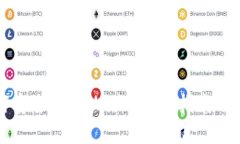 如何安全购买USDT:全面指南与推荐