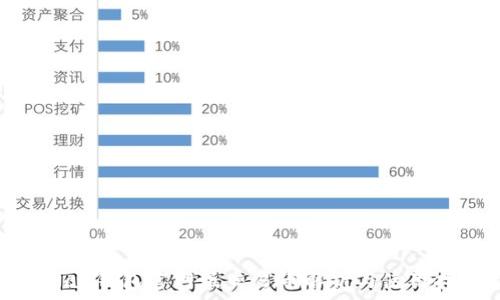 OKPay钱包官网版交易币解析与使用指南