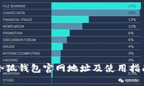 小狐钱包官网地址及使用指南