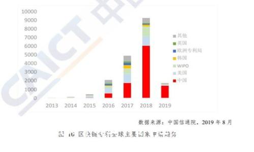 如何在Coinbase官网上下载中文版APP并注册使用