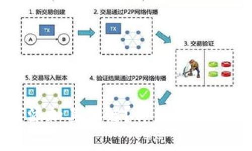 小狐钱包如何添加其他链?详细步骤与常见问题解答