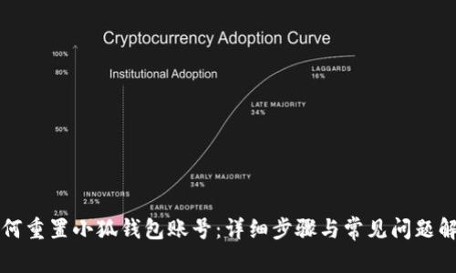 如何重置小狐钱包账号:详细步骤与常见问题解析