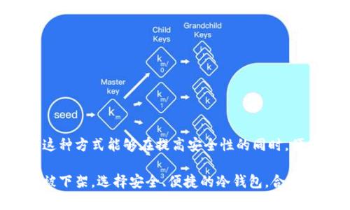   冷钱包是否会被下架？探讨加密货币存储安全与未来趋势 / 

 guanjianci 冷钱包,加密货币,安全存储,区块链,数字资产 /guanjianci 

冷钱包的定义及其重要性
冷钱包，顾名思义，是一种在未连接互联网的状态下存储加密货币的工具。与热钱包（即在线钱包）不同，冷钱包具有更高的安全性，因其不易受到网络攻击。对于加密货币投资者而言，冷钱包是保障数字资产安全的重要手段。在经历了多起关于交易所被黑客入侵事件后，许多投资者逐渐意识到将资产存放在热钱包中存在的风险，转而寻求更安全的存储解决方案。

冷钱包通常分为硬件钱包和纸钱包。硬件钱包是专用设备，能够有效抵御病毒和黑客攻击。而纸钱包是一种打印出来的私钥和公钥的纸张，虽然也具有冷储存的特性，但因其易受到物理损坏和丢失的风险而被视为较为脆弱的存储方式。无论是哪种冷钱包，使用时都需要考虑到安全性和便捷性两方面的平衡。

冷钱包是否会被下架的可能性分析
关于冷钱包是否会被下架这个问题，首先需要明确 “下架”的定义。通常情况下，冷钱包作为一项技术产品，不容易被直接“下架”。然而，由于政策法规、市场需求、技术更新等多方面因素，某些特定品牌、特定类型的冷钱包可能会受到限制或禁用。

在全球范围内，加密货币的法规环境各不相同。在一些国家，政府对加密货币及其相关技术采取严格的监管措施，可能会导致某些冷钱包的销售受限。例如，某些国家禁止使用特定品牌的冷钱包，或者对能够合法销售冷钱包的企业实施治理规定。

此外，技术的发展也可能使得某些品牌的冷钱包被逐渐淘汰。当新一代的冷钱包推出时，老款产品可能会因不再符合市场需求或安全标准，被主动下架。因此，投资者在选择冷钱包时，应关注其厂商的运营情况及产品更新动态。

冷钱包的优缺点
冷钱包的使用有其独特的优缺点。了解这些优缺点，有助于用户做出更为明智的投资决策。

首先，冷钱包的主要优点是其安全性极高。由于冷钱包并未与互联网连接，黑客无法直接攻击其中存储的资产。这使得冷钱包成为存储长期投资资产的最佳选择之一。

其次，冷钱包通常支持多种加密货币，并且一些高级的硬件钱包提供了用户友好的界面，使得用户能够轻松管理各类数字资产。此外，许多硬件钱包还提供了多重签名和恢复助记词等功能，进一步增强了安全性。

然而，冷钱包也有其局限性。例如，用户在使用冷钱包时，需承担物理设备的安全风险。一旦冷钱包丢失、损坏或者被盗，用户的资产将无法恢复。同时，在发送或接收加密货币时，用户需要将冷钱包与网络连接，过程相对较为繁琐。此外，冷钱包在配对设备和完成交易时，可能会遇到兼容性问题，影响使用体验。

冷钱包的市场前景
尽管面临各种挑战，冷钱包市场的前景依然广阔。随着更多的人士开始接触和投资加密货币，安全存储问题将引起广泛关注，这为冷钱包的销售提供了强大的市场支撑。

此外，随着技术的进步，冷钱包的功能将不断得到提升，用户体验也会随着时间的推移而改善。例如，未来可能会出现更多兼容性良好的冷钱包，支持不同区块链的资产。此外，新的技术，如生物识别技术的引入，也可能会进一步提高冷钱包的安全性。

同时，越来越多的品质优良的第三方钱包厂商与交易所合作，带来更高的安全保障与信誉度。这样的趋势有助于提升用户对冷钱包的信任度，以及冷钱包在市场中的整体占有率。

冷钱包在数字资产管理中的角色
在数字资产管理中，冷钱包的角色是不可替代的。对于持有大量数字资产的投资者而言，冷钱包不仅是资金存储的工具，更是保护投资的重要措施。

冷钱包具备的高安全性，使得其在数字资产管理中犹如保险箱，能够有效地保护用户的资产免受各种风险。对于机构投资者和高净值个人投资者而言，在进行大额交易时，使用冷钱包来执行资产管理是非常合理的选择。此外，不少机构投资者开始设立“冷存储”账户，以便根据需要进行数字货币的调配和调整，这反映了冷钱包在数字资产管理中的重要地位。

用户常见的疑惑与解决方案
在使用冷钱包的过程中，用户会遇到各种各样的问题。以下是五个常见问题的详细解答。

问题一：我如何选择合适的冷钱包？
选择合适的冷钱包是确保安全存储的关键。用户应该根据自己的需求和使用习惯，考虑以下几个方面：

ul
    listrong安全性：/strong选择具备良好安全性能的冷钱包，例如采用多重签名技术的硬件钱包，能够极大程度上提高账户安全性。/li
    listrong支持的货币种类：/strong确保选定的冷钱包支持用户所持有的加密货币。很多冷钱包并不支持所有币种，因此在购买前需确认兼容性。/li
    listrong品牌信誉和用户评价：/strong知名品牌往往更为可靠。在互联网查找其他用户的评价和反馈，可以帮助用户在选择中做出更加明智的决定。/li
    listrong易用性:/strong 如果对技术不熟悉的用户，选择使用简单易上手的钱包会更为合适，避免不必要的操作错误和损失。/li
/ul

问题二：冷钱包是否完全无风险？
虽然冷钱包相较于热钱包提供了更高的安全性，但并不意味着它们是完全无风险的。冷钱包也存在以下风险：

ul
    listrong物理风险：/strong冷钱包属于实物设备，可能因为人为事故、自然灾害等原因受到损坏或丢失。/li
    listrong备份风险：/strong如果用户无法妥善备份其助记词或私钥，那么丢失冷钱包后，资产将无法恢复。/li
    listrong兼容性问题：/strong某些冷钱包可能不支持某些特定的加密货币，用户在转账或交易时需小心谨慎。/li
/ul

因此，对于冷钱包的存储方式和使用习惯仍需建立良好的意识。用户可定期检查设备的状态，并确保备份信息的安全性。

问题三：如何确保冷钱包的私钥安全？
私钥是用户访问和管理数字资产的关键，因此保管私钥的安全性至关重要，建议采取以下措施：

ul
    listrong分散存储：/strong不要将私钥或助记词存储在单一设备或位置上，确保信息的多重备份。/li
    listrong使用加密工具：/strong在存储私钥时，采用加密软件对其进行加密，增加安全防护。/li
    listrong物理安全：/strong将纸质备份存放在安全的地方，例如银行保管箱，避免被盗取。/li
/ul

这些措施能够有效降低私钥被泄露的风险，确保资产的安全。

问题四：如何增加冷钱包的使用便利性？
为了提高冷钱包的使用便利性，用户可以考虑以下几种策略：

ul
    listrong熟悉操作流程：/strong在首次设置时，用户应详细了解如何创建帐户、获取私钥以及转账流程，以提高使用时的效率。/li
    listrong定期更新软件：/strong对于硬件钱包，定期检查并安装软件更新，确保其使用的最新安全协议和功能。/li
    listrong结合热钱包使用：/strong对于常用交易，搭配使用热钱包和冷钱包，确保在需要频繁交易时便于操作。/li
/ul

通过这些措施，用户能够在享受安全存储的同时，提高操作的便捷性。

问题五：冷钱包可以与手机或电脑结合使用吗？
冷钱包通常以硬件的形式存在，因此可以与手机或者电脑结合使用。当需要进行交易时，用户需要通过USB或蓝牙等方式将冷钱包连接到在线设备上来完成操作。这种方式能够在提高安全性的同时，便于用户管理和操作。在操作过程中，务必确保连接的设备安全无病毒，以防泄露私钥或其他敏感信息。

总的来说，冷钱包作为数字资产的安全存储工具，其重要性不容忽视。在未来，加密货币的应用将会不断创新，冷钱包也将迎来新的机遇与挑战。无论冷钱包是否会被下架，选择安全、便捷的冷钱包，合理运用它们，无疑是保护数字资产的明智之选。