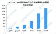 小狐钱包转账记录的删除方法详解