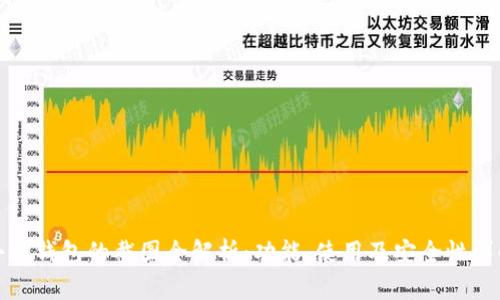 小狐钱包的截图全解析:功能、使用及安全性详解