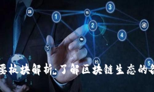 虚拟币的主要板块解析：了解区块链生态的各个组成部分