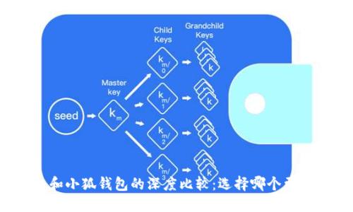 TP钱包和小狐钱包的深度比较:选择哪个更适合你?