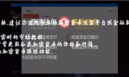 由于我无法访问实时数据，无法提供以太坊币（ETH）的最新价格。建议你使用专业的加密货币交易平台或金融新闻网站查阅最新的价格信息。以下是你可以查询的几种方式：

1. **加密货币交易所**：如币安、火币、Coinbase等，它们提供实时的市场数据。
2. **金融新闻网站**：例如CoinMarketCap、CoinGecko等，常常更新各类加密货币的价格和行情。
3. **财经App**：如TradingView、Blockfolio等，提供个性化的加密货币跟踪功能。

如果你有关于以太坊或加密货币的其他问题，欢迎继续提问！