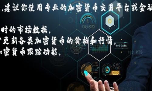 由于我无法访问实时数据，无法提供以太坊币（ETH）的最新价格。建议你使用专业的加密货币交易平台或金融新闻网站查阅最新的价格信息。以下是你可以查询的几种方式：

1. **加密货币交易所**：如币安、火币、Coinbase等，它们提供实时的市场数据。
2. **金融新闻网站**：例如CoinMarketCap、CoinGecko等，常常更新各类加密货币的价格和行情。
3. **财经App**：如TradingView、Blockfolio等，提供个性化的加密货币跟踪功能。

如果你有关于以太坊或加密货币的其他问题，欢迎继续提问！