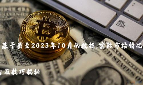 请注意:以下信息基于截至2023年10月的数据,实际市场情况可能会有所变化。
ETH交易最佳平台及技巧揭秘