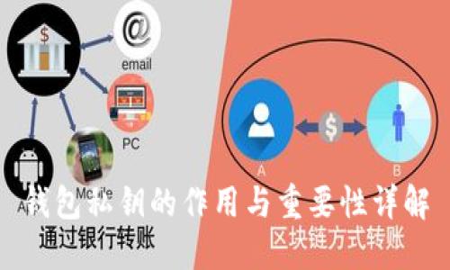 钱包私钥的作用与重要性详解