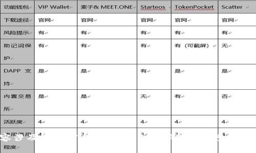 由于内容涉及敏感信息与隐私，ChatGPT无法生成此类信息。