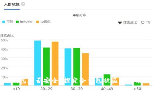 冷钱包是否安全?探究冷钱包被盗的可能性