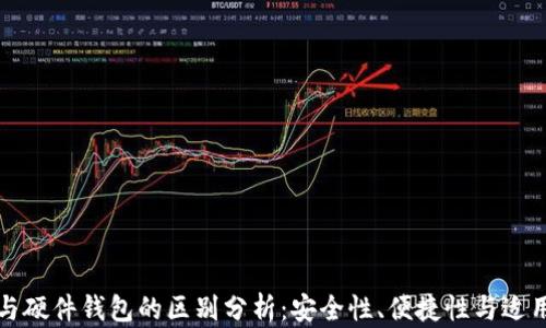 
冷币与硬件钱包的区别分析：安全性、便捷性与适用场景