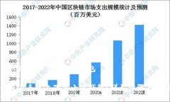 手机版怎么下载小狐钱包如何在手机上下载小狐