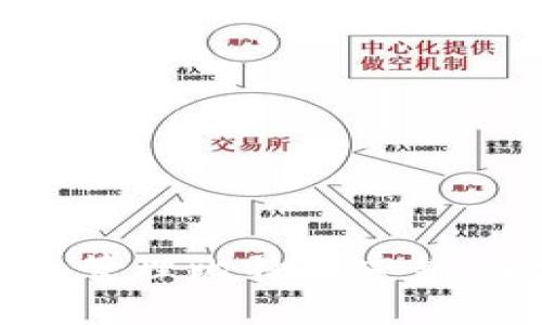 如何安全管理比特币密钥:全面指南