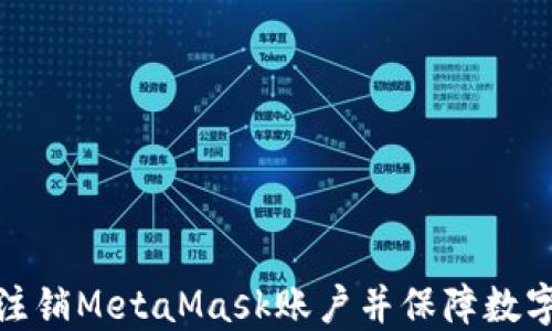 如何安全注销MetaMask账户并保障数字资产安全