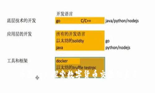 币赢App:探索数字货币交易的未来