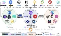 IM冷钱包转账记录是否可见?深度解析冷钱包的