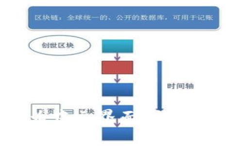 小狐钱包怎样修改为中文界面？详细教程与常见问题解答