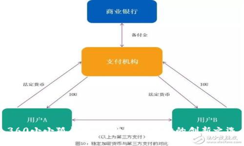 360小小狐钱包:儿童安全理财的创新之选