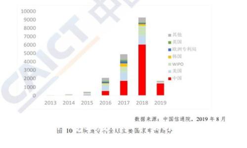 安币APP安卓版详细介绍与使用指南