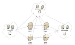 riruqi小狐钱包详解:数字资产管理的新时代/rir