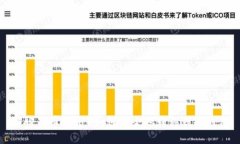 聊聊黑币(黑U)如何安全地转移到冷钱包