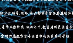 biao ti/biao ti数字货币交易所APP下载指南:如何选