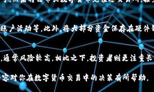 biao ti/biao ti
数字货币交易所APP下载指南：如何选择最佳平台

/guanjianci
数字货币, 交易所, APP下载, 投资, 区块链

一、什么是数字货币交易所？
数字货币交易所是一个在线平台，用户可以在该平台上交易各种数字货币。它们类似于传统的股票交易所，但交易的是比特币、以太坊等虚拟货币。用户可以通过这些平台买卖数字货币，进行投资，交易者可以借此实现资产的增值。
通常，数字货币交易所分为中心化和去中心化两种。中心化交易所（CEX）由公司或机构运营，提供用户账户、订单匹配和安全保障等服务。去中心化交易所（DEX）则基于区块链技术，用户直接在区块链网络上进行交易，无需通过中介机构，这样可以提升交易的透明度和安全性。

二、选择数字货币交易所APP时需要考虑哪些因素？
在选择数字货币交易所APP时，用户应该考虑多个方面。首先是平台的信誉和安全性。用户应该查看该平台是否管理良好，有没有发生过泄露或欺诈的记录。
其次，用户需要考量交易费用。不同的交易所会根据交易量、提币等规定不同的费用标准。用户在选择交易所时，低交易费往往会提高投资效益。
此外，交易所提供的交易对种类也非常重要。许多开创性的数字货币可能仅在某些特定交易所上架。如果用户希望交易多种货币，选择一个支持多样化交易对的交易所无疑是明智的。
最后，用户体验也是重要因素，包括APP的操作界面、速度、客户服务及是否支持快捷充值和提现等功能。

三、如何下载数字货币交易所APP？
下载数字货币交易所的APP非常简单。大部分交易所都有自己的官方APP，用户可以在应用市场如App Store或Google Play中进行搜索。例如，在App Store中输入“XX交易所”，找到对应的应用，然后点击下载。下载完成后，用户需进行注册和身份验证才能进行交易。
在下载过程中，用户要注意防止下载假冒应用。确保只从官方渠道下载，避免使用不明来源的链接或二维码，以保证下载的是安全且最新的版本。

四、数字货币交易所APP的使用注意事项
在使用数字货币交易所APP时，用户需要遵循一些基本的安全建议。首先，不要使用简单的密码，应该设置复杂的密码，并启用双重身份验证功能。这可以在安全性上增加一层保护。
其次，用户不应该在公共网络下进行交易，公共WiFi网络存在安全隐患，黑客容易通过这些网络对用户的信息进行截取。
此外，用户应该定期检查交易历史和账户余额，以便及时发现异常活动。万一发现意外的交易记录，应该立即对账户进行冻结，并及时联系平台的客服。

五、如何保障数字货币投资的安全？
除了选择安全的交易所APP，用户还应该采取额外的安全措施来保障投资的安全。首先，用户最好将大部分数字货币存储在硬件钱包中，而不是长期放在交易所。硬件钱包是一种存储设备，不连网，可以有效防止在线攻击带来的风险。
其次，用户应定期更新交易所信息，了解市场趋势和安全动态。区块链技术也在不断发展，新能源、合规化和法律风险等多方面都会影响数字货币的走势。
总之，用户在选择和使用数字货币交易所APP时，需要具备一定的市场和安全意识，以保护自己的投资安全。

六、数字货币交易所常见问题及解答

1. 如何选择合适的数字货币交易所？
选择数字货币交易所需考虑多个因素，如安全性、费用、用户体验和支持的货币种类等。用户要根据自身的需求做出选择，例如如果您是一个新手，可能更偏好操作简单、手续费低的交易所。如果是资深投资者，可能更关注交易所支持的币种和交易对的丰富程度。

2. 下载数字货币交易所APP有什么风险吗？
下载数字货币交易所APP的风险主要是来源于假冒应用和网络安全风险。不正规的交易所可能利用伪装的APP对用户进行欺诈，因此用户需确保从官方渠道下载。同时，要定期更新APP，避免使用过时或存在漏洞的版本。

3. 使用数字货币交易所APP如何进行交易？
使用数字货币交易所APP进行交易的过程通常包含注册、充值、选择交易对和下单等步骤。用户需先完成注册并激活账号，然后将法币或数字货币充值进交易所，接着选择所需交易的货币对，最后输入买入或卖出的数量并确认订单即可。

4. 如何提高数字货币交易的安全性？
提高数字货币交易安全性的方式包括使用复杂的密码、开启双重身份验证、避免在公共网络中进行交易以及定期监控账户活动等。此外，将大部分资金保存在硬件钱包中也是保护资产的重要策略之一。

5. 数字货币投机和投资有什么区别？
数字货币投机与投资之间的区别主要体现在目的和策略上。投机者通常追求短期利润，通过快速买入和卖出获取差价，通常风险较高。相比之下，投资者则更注重长期价值，愿意持有资产更长时间以获取增长。因此，投资者通常会进行更详尽的市场分析与研究，以便做出更好的决策。

总结一下，选择和使用数字货币交易所的APP进行交易，需要关注多个方面，包括安全性、费用、用户体验等。希望以上内容对你在数字货币交易中的决策有所帮助。