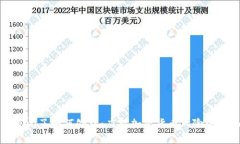 冷钱包倒闭了如何处理:应对加密货币风险的全