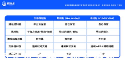 小狐钱包无可用转换率问题解析与解决方案