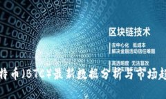 比特币(BTC)最新数据分析与市场趋势