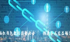 狐狸编织钱包教程图解大全——创意手工艺品制