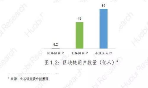 白嫖冷知识:网购省钱包包的秘密技巧与策略