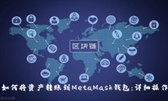 火币如何将资产转账到MetaMask钱包:详细操作指南